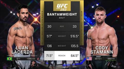 UFC 283 - Luan Lacerda vs Cody Stamann - Jan 21, 2023