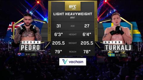UFC 293 - Tyson Pedro vs Anton Turkalj - September 10, 2023
