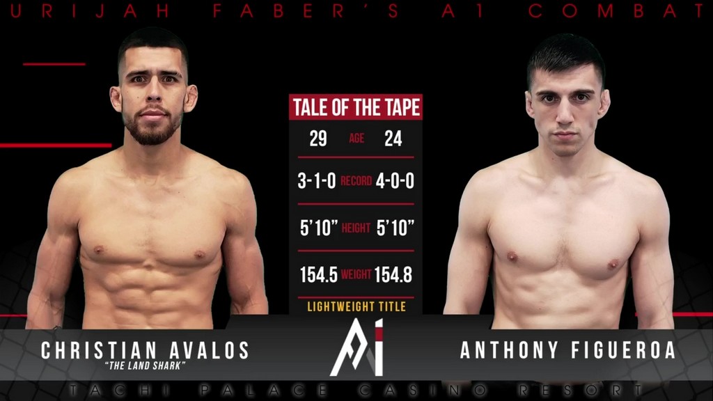 A1 Combat 18 - Christian Avalos vs Anthony Figueroa - February 22, 2024