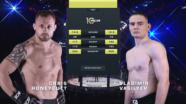 ACA 181 - Chris Honeycutt vs Vladimir Vasilyev - November 2, 2024