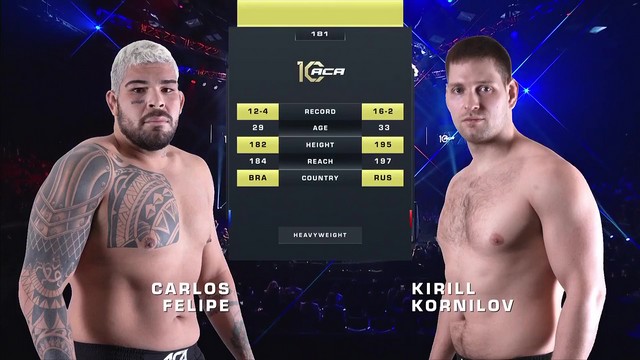 ACA 181 - Kirill Kornilov vs Carlos Felipe - November 2, 2024