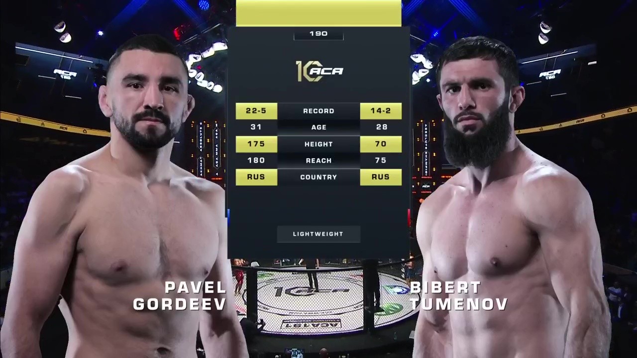 ACA 190 - Bibert Tumenov vs Pavel Gordeev - August 15, 2025