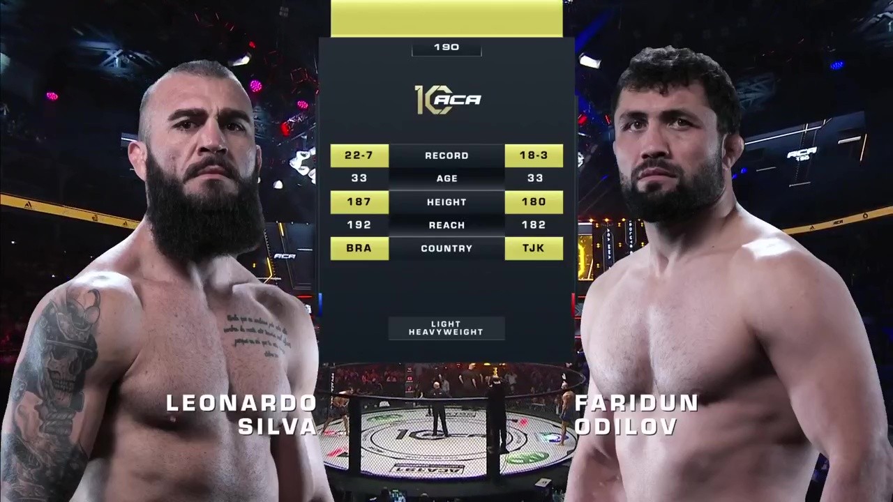 ACA 190 - Faridun Odilov vs Leonardo Silva - August 15, 2025
