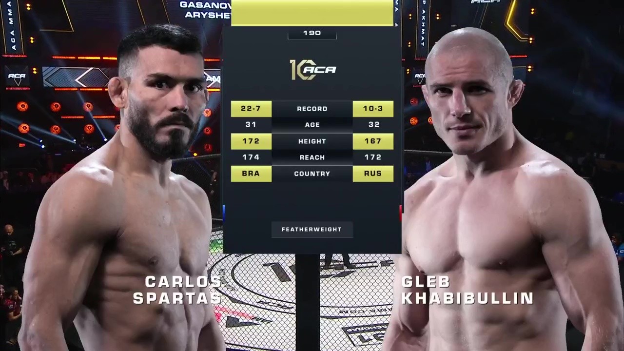 ACA 190 - Gleb Khabibulin vs C. da Silva - August 15, 2025