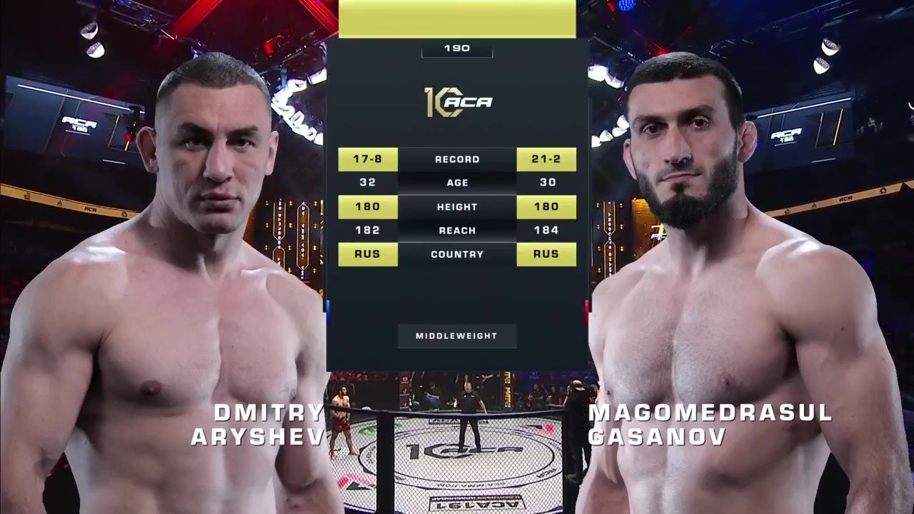 ACA 190 - Magomedrasul Gasanov vs Dmitriy Aryshev - August 15, 2025