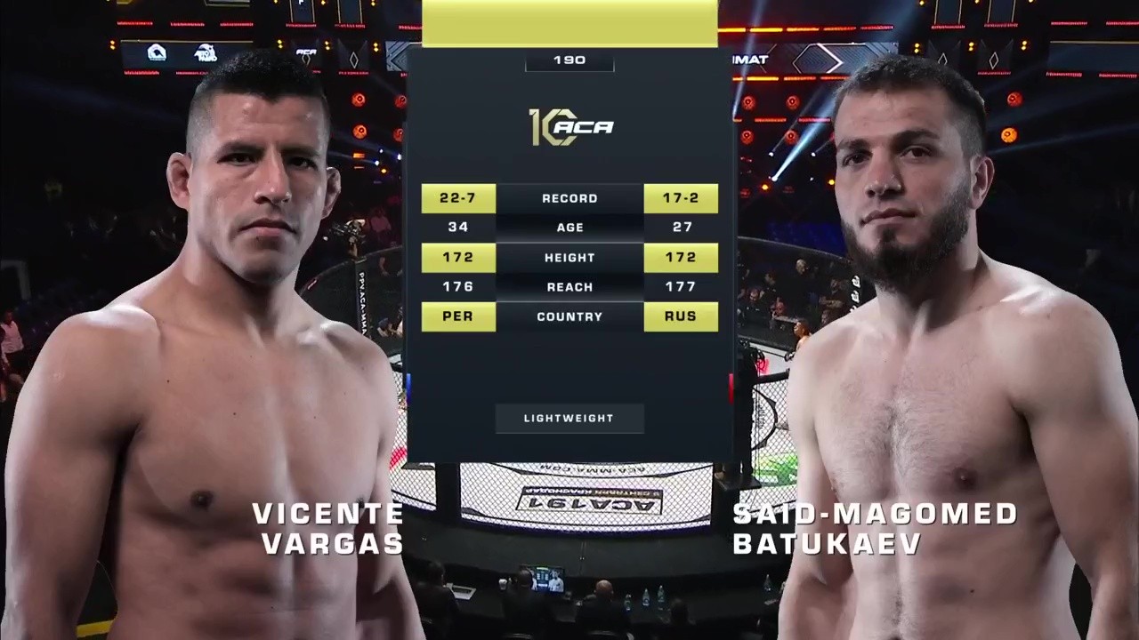 ACA 190 - Vicente Vargas vs Said-Magomed Batukaev - August 15, 2025