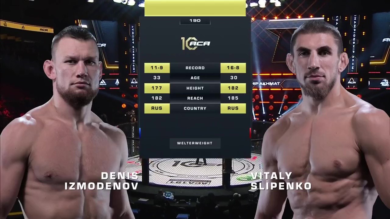 ACA 190 - Vitaly Slipenko vs Denis Izmodenov - August 15, 2025