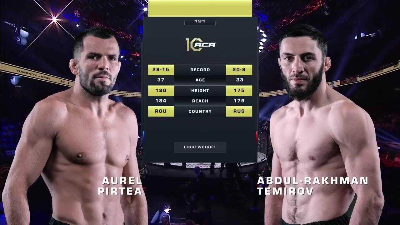 ACA 191 - Abdul-Rakhman Temirov vs Aurel Pîrtea - September 5, 2025