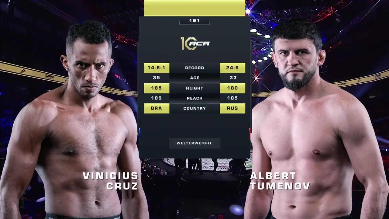 ACA 191 - Albert Tumenov vs Vinicius Cruz - September 5, 2025