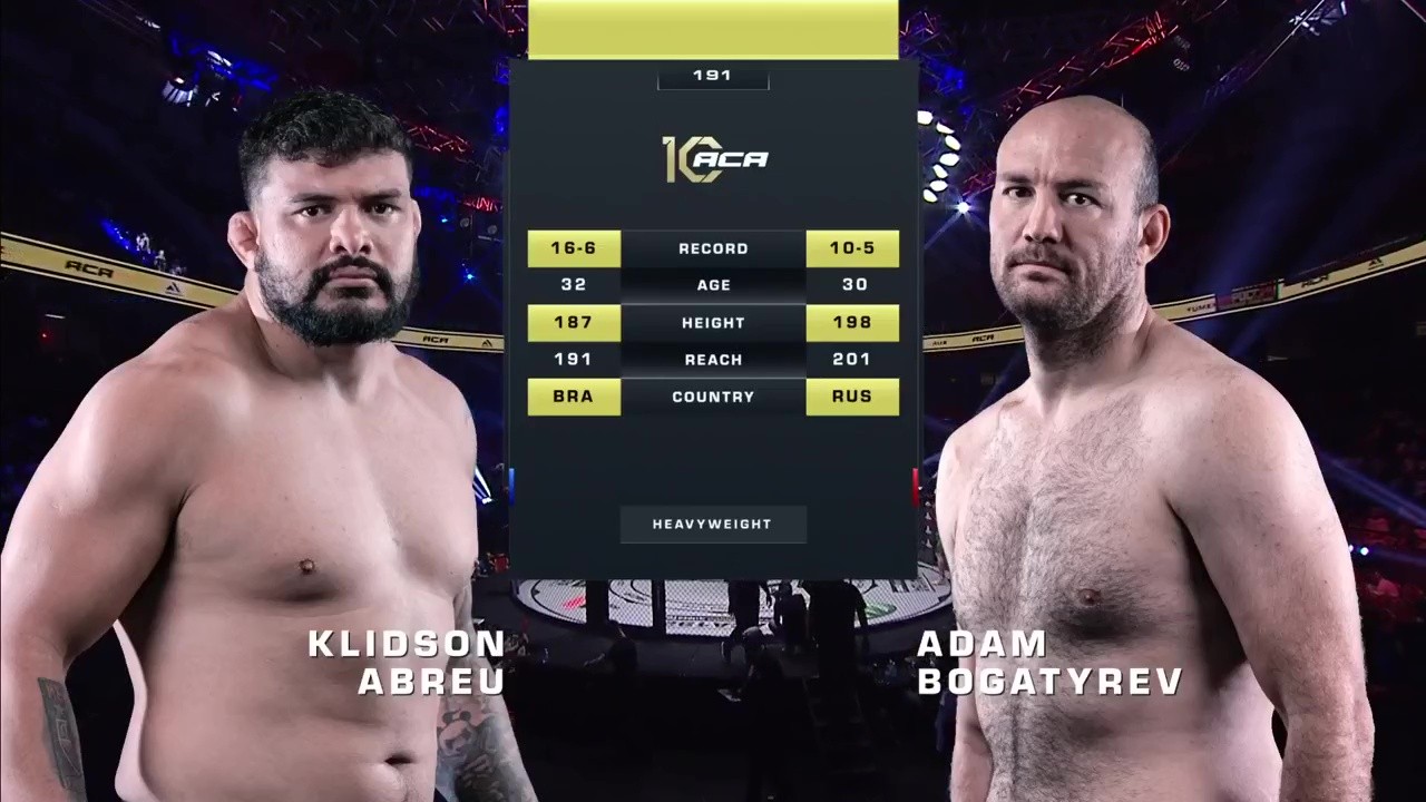 ACA 191 - Klidson Abreu vs Adam Bogatyrev - September 5, 2025