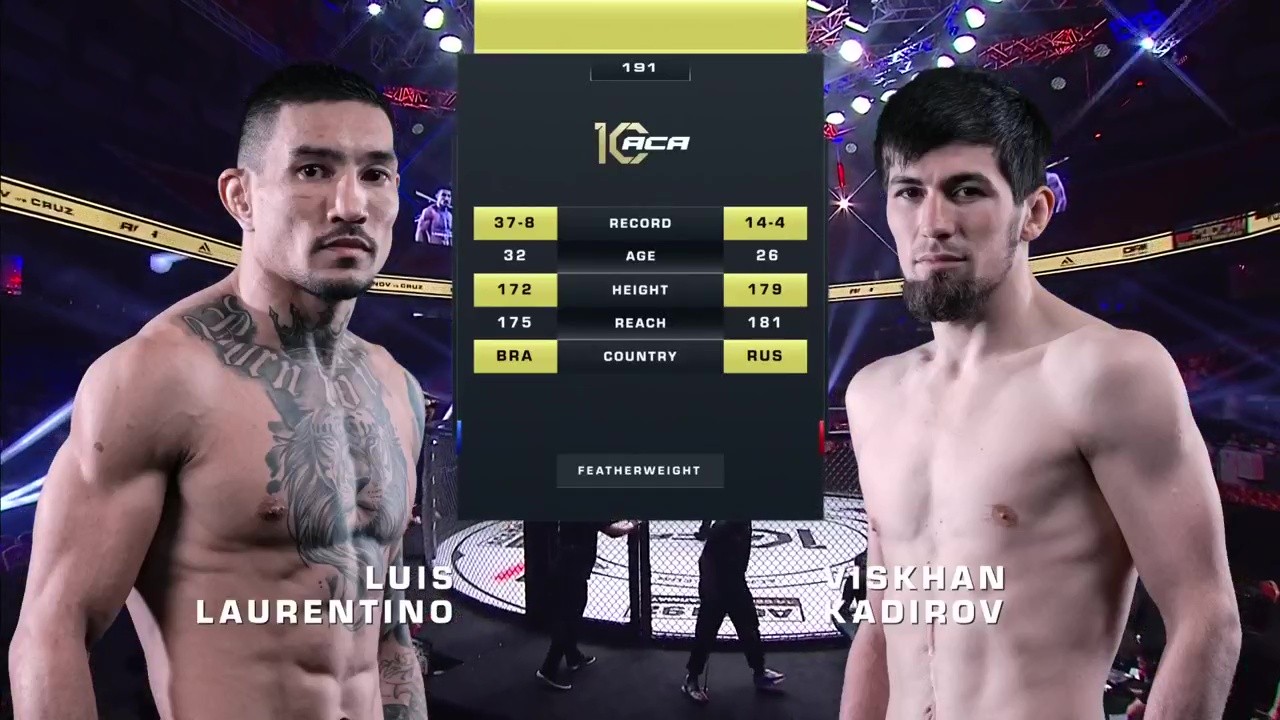 ACA 191 - Viskhan Kadirov vs Luis Rafael Laurentino - September 5, 2025
