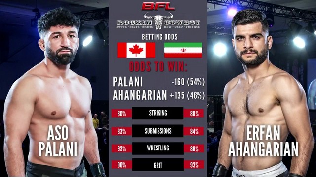 BFL 81 - Aso Palani vs Erfan Ahangarian - September 5, 2024