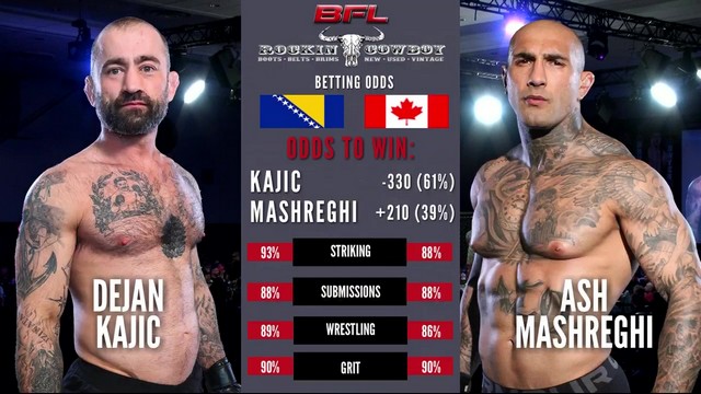 BFL 81 - Dejan Kajić vs Ash Mashreghi - September 5, 2024