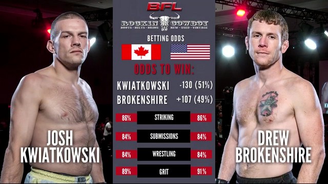 BFL 81 - Drew Brokenshire vs Josh Kwiatkowski - September 5, 2024