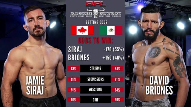 BFL 81 - Jamie Siraj vs David Briones - September 5, 2024