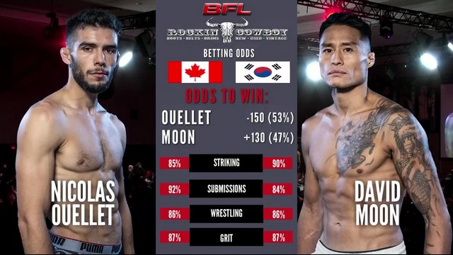 BFL 81 - Nic Ouellet vs David Moon - September 5, 2024