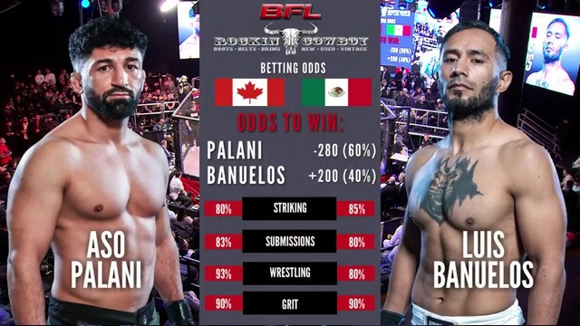 BFL 82 - Aso Palani vs Luis Carlos Bañuelos - January 23, 2025