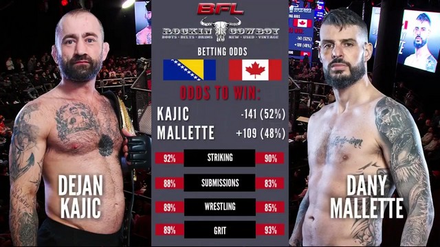 BFL 82 - Dany Mallette vs Dejan Kajić - January 23, 2025