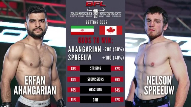 BFL 82 - Erfan Ahangarian vs Nelson Spreeuw - January 23, 2025