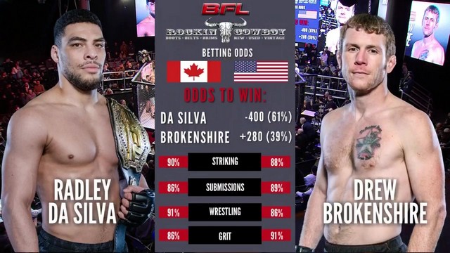 BFL 82 - Radley Da Silva vs Drew Brokenshire - January 23, 2025