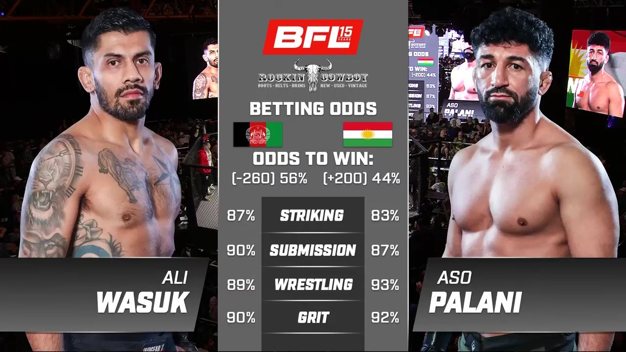 BFL 84 - Ali Wasuk vs Aso Palani - September 4, 2025