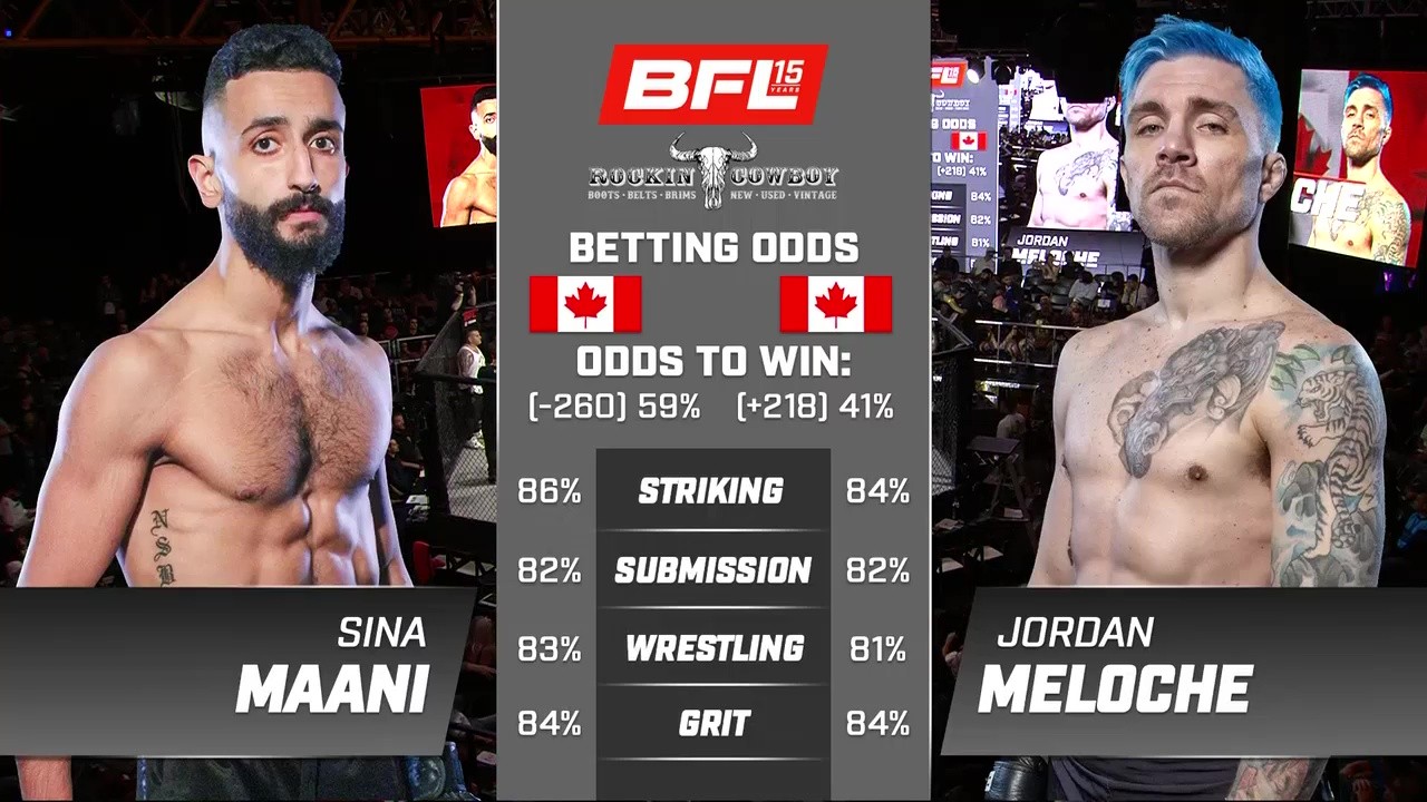 BFL 84 - Sina Maani vs Jordan Melochee - September 4, 2025
