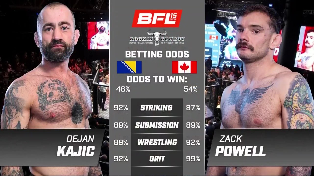 BFL 85 - Dejan Kajić vs Zackery Powell - October 16, 2025