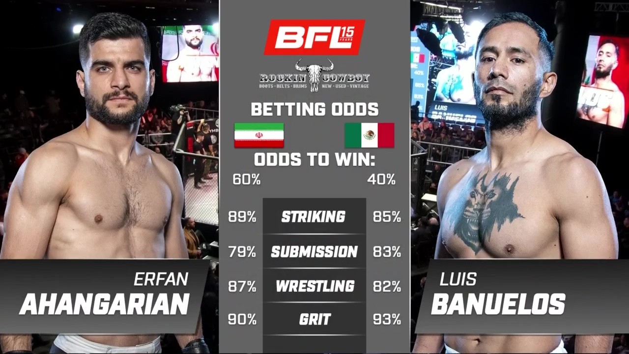 BFL 85 - Erfan Ahangarian vs Luis Carlos Bañuelos - October 16, 2025