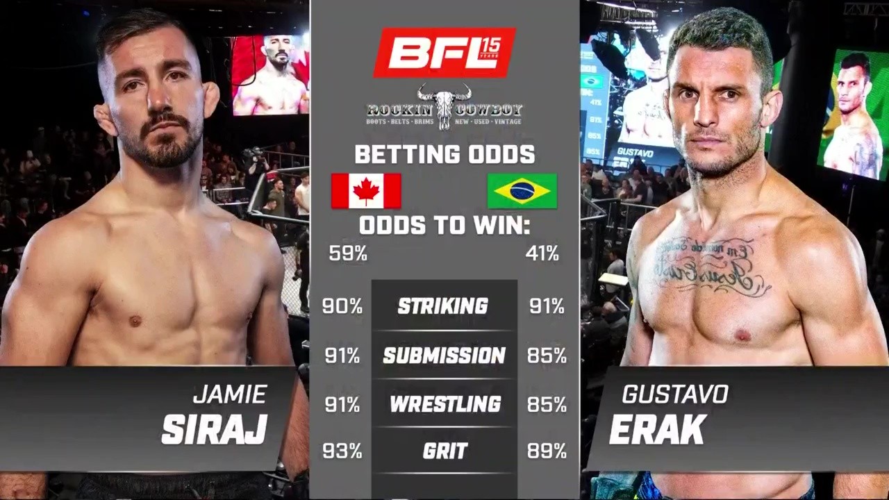 BFL 85 - Jamie Siraj vs Gustavo Erak - October 16, 2025