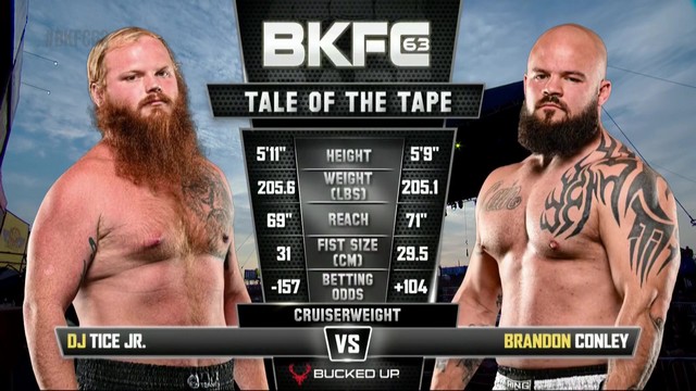 BKFC 63 - Brandon Conley vs Donnie Tice, Jr. - August 2, 2024