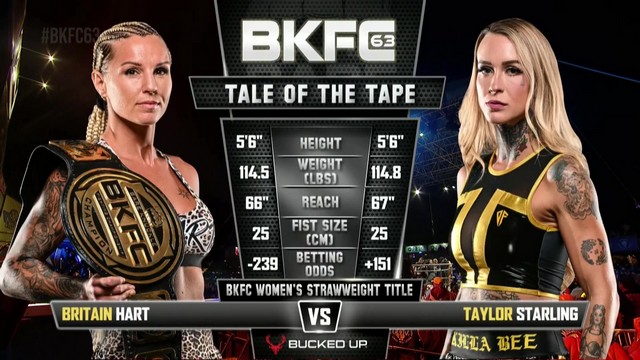 BKFC 63 - Britain Beltran Hart vs Taylor Starling - August 2, 2024