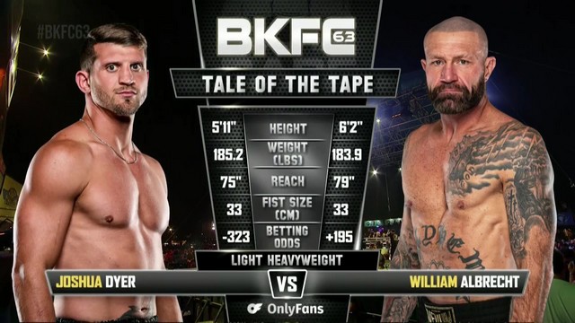 BKFC 63 - Josh Dyer vs Will Albrecht - August 2, 2024