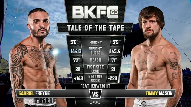 BKFC 63 - Timmy Mason vs Gabriel Freyre - August 2, 2024