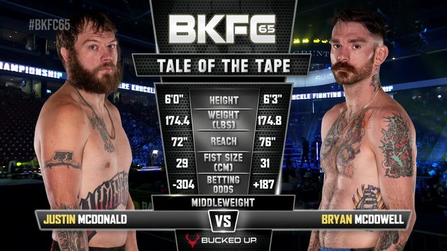 BKFC 65 - Bryan McDowell vs Justin McDonald - September 6, 2024