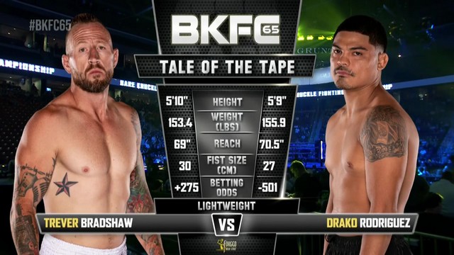 BKFC 65 - Drako Rodriguez vs rever Bradshaw - September 6, 2024