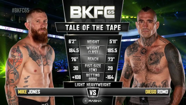 BKFC 65 - Mike Jones vs Diego Romo - September 6, 2024