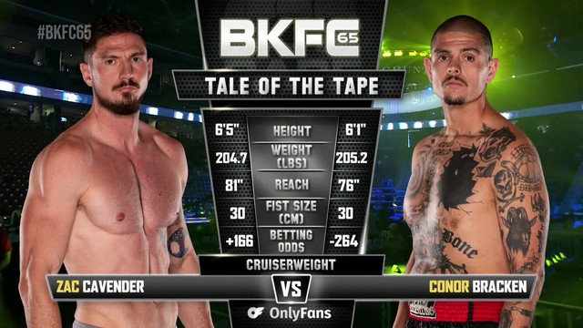 BKFC 65 - Zac Cavender vs Conor Bracken - September 6, 2024