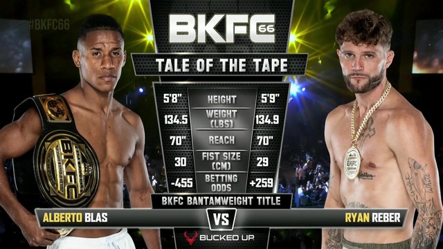 BKFC 66 - Alberto Blas vs Ryan Reber - September 13, 2024