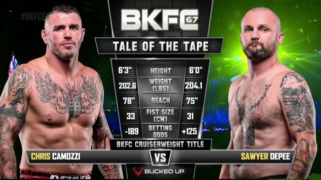 BKFC 67 - Chris Camozzi vs Sawyer Depee - October 25, 2024