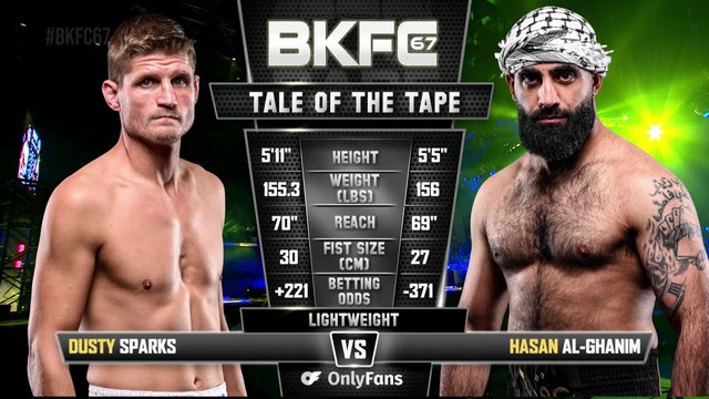 BKFC 67 - Hasan Al-Ghanim vs Dusty Sparks - October 25, 2024