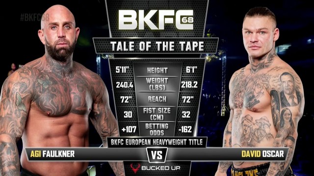 BKFC 68 - Anthony Faulkner vs Dawid Oskar - November 2, 2024