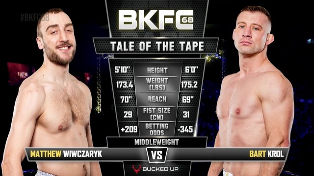 BKFC 68 - Bart Król vs Mat Wiwczaryk - November 2, 2024