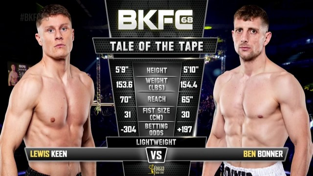 BKFC 68 - Ben Bonner vs Lewis Keen - November 2, 2024