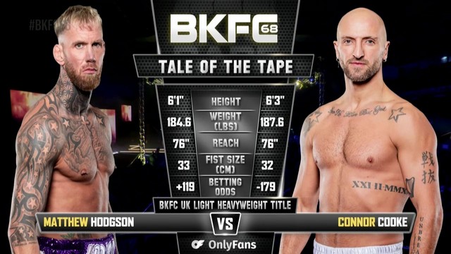 BKFC 68 - Conor Cooke vs Matt Hodgson - November 2, 2024