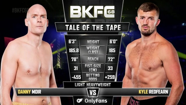 BKFC 68 - Danny Moir vs Kyle Redfearn - November 2, 2024