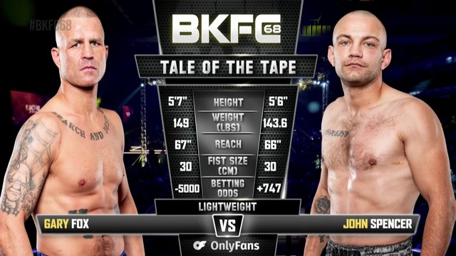 BKFC 68 - Gary Fox vs John Spencer - November 2, 2024