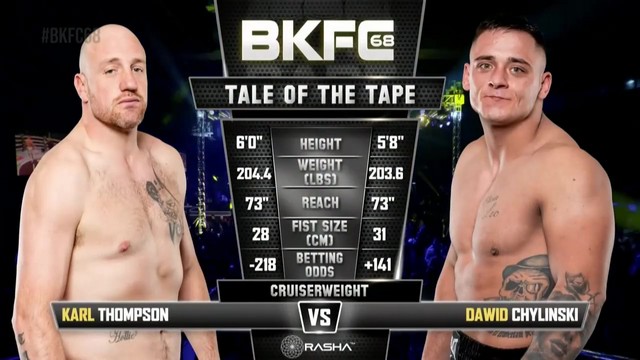 BKFC 68 - Karl Thompson vs Dawid Chylinski - November 2, 2024