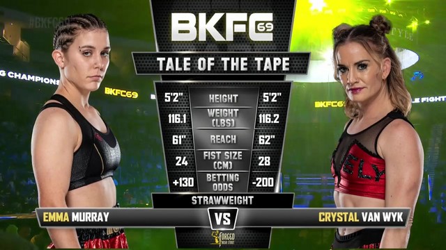 BKFC 69 - Crystal Van Wyk vs Emma Murray - December 6, 2024