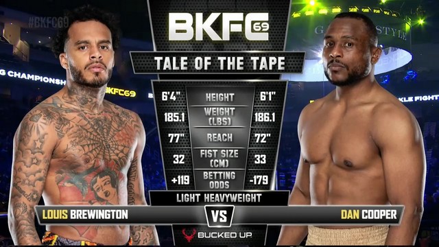 BKFC 69 - Daniel Cooper vs Louis Brewington - December 6, 2024