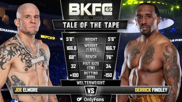 BKFC 69 - Derrick Findley vs Joe Elmore - December 6, 2024